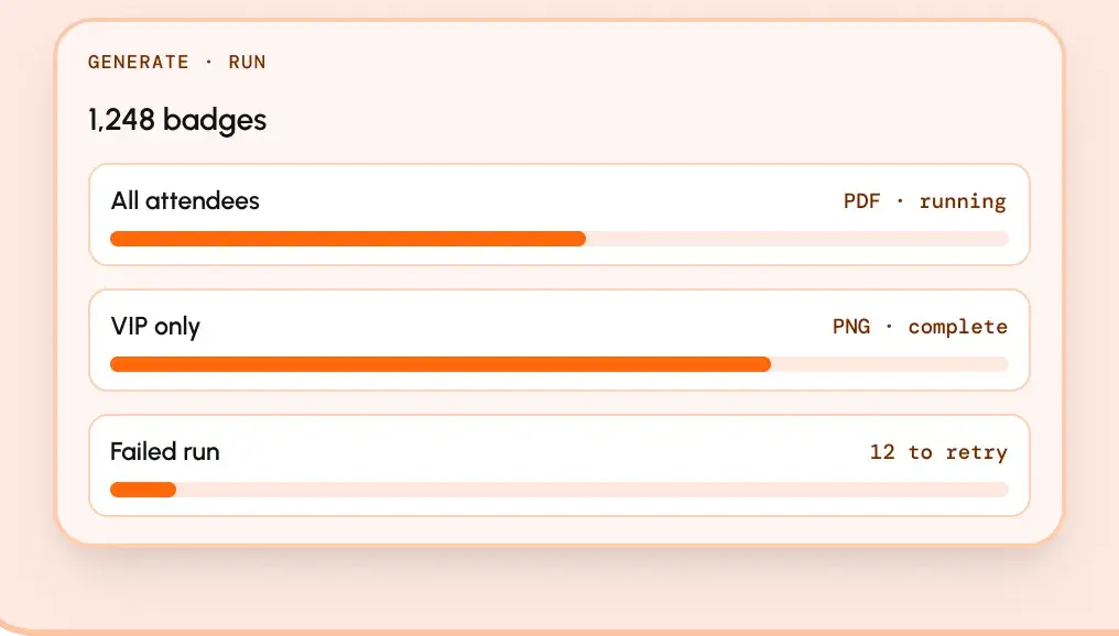 Generating 1,248 badges: all attendees as PDF running, VIP only as PNG complete, a failed run with 12 to retry.