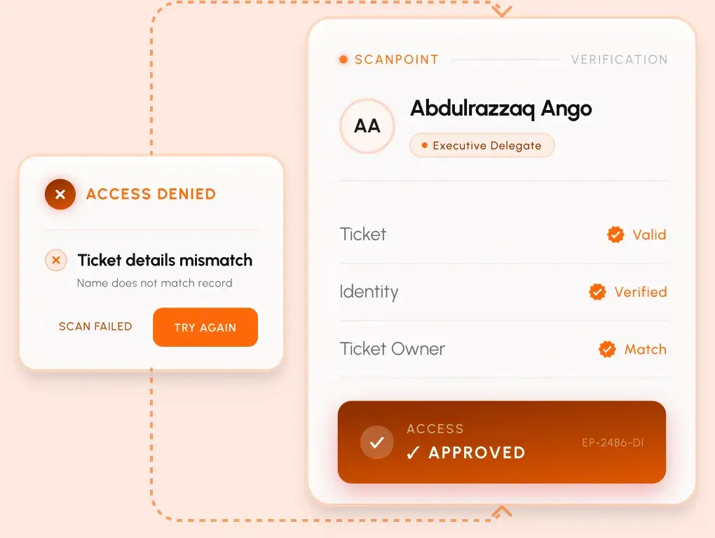 Ticket verification approving a matched ticket owner and denying a mismatched one