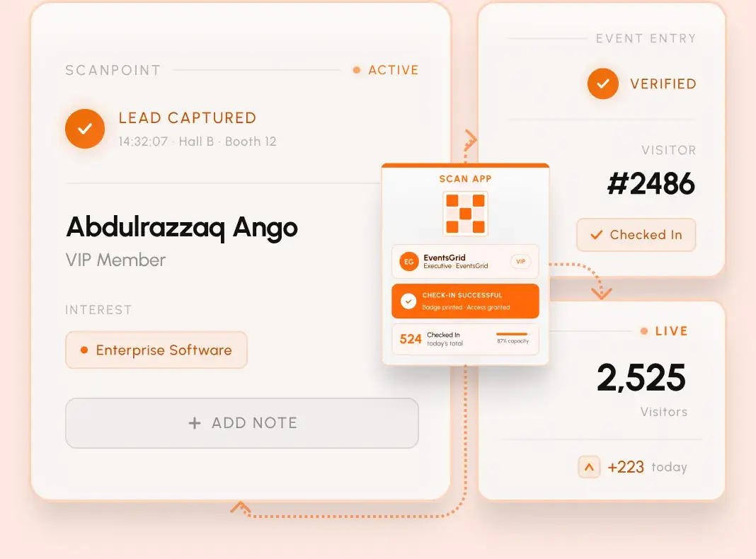 ScanPoint capturing a lead from a visitor badge, with verified entry and visitor counts