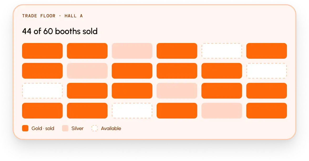 Trade floor plan for Hall A showing sold, reserved and available booths by tier.