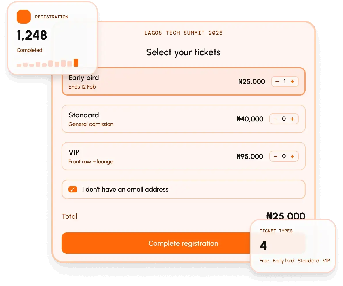 Ticket selection for Lagos Tech Summit 2026 with Early bird, Standard and VIP tiers, beside 1,248 completed registrations and 4 ticket types.