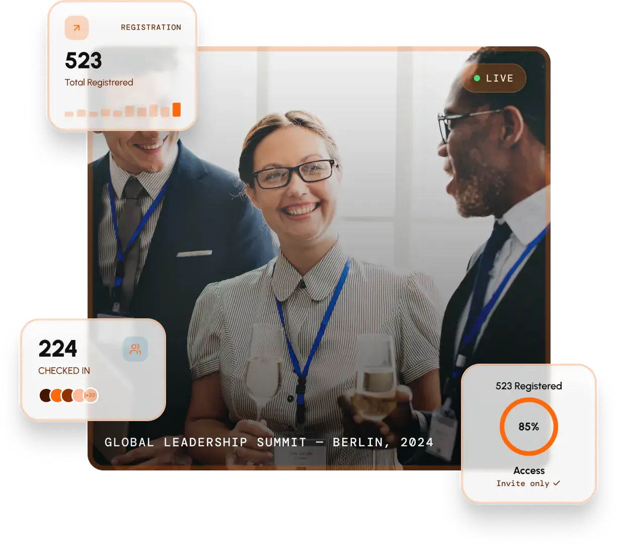 Delegates talking at the Global Leadership Summit in Berlin, with 523 registered, 224 checked in and invite-only access