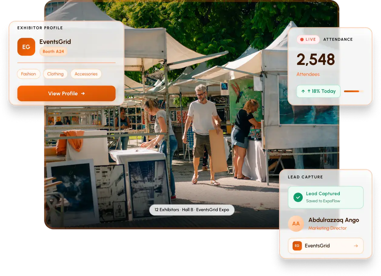 Outdoor exhibition stands with an exhibitor profile, live attendance of 2,548 and a captured lead