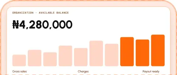 Available balance of ₦4,280,000 with a sales chart.