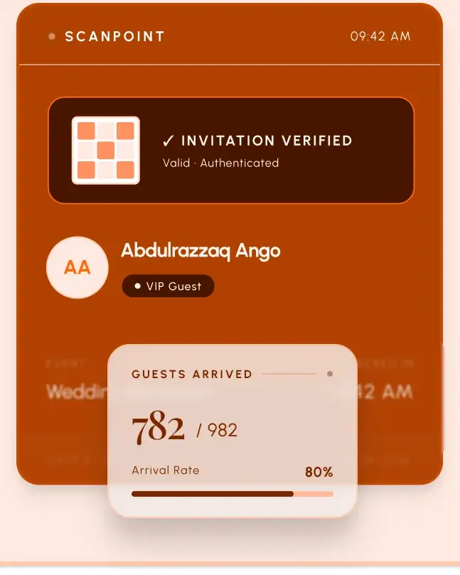 ScanPoint verifying a guest invitation with the number of guests arrived