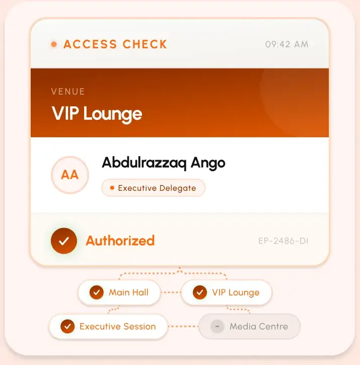 Access check authorizing an executive delegate into the VIP lounge