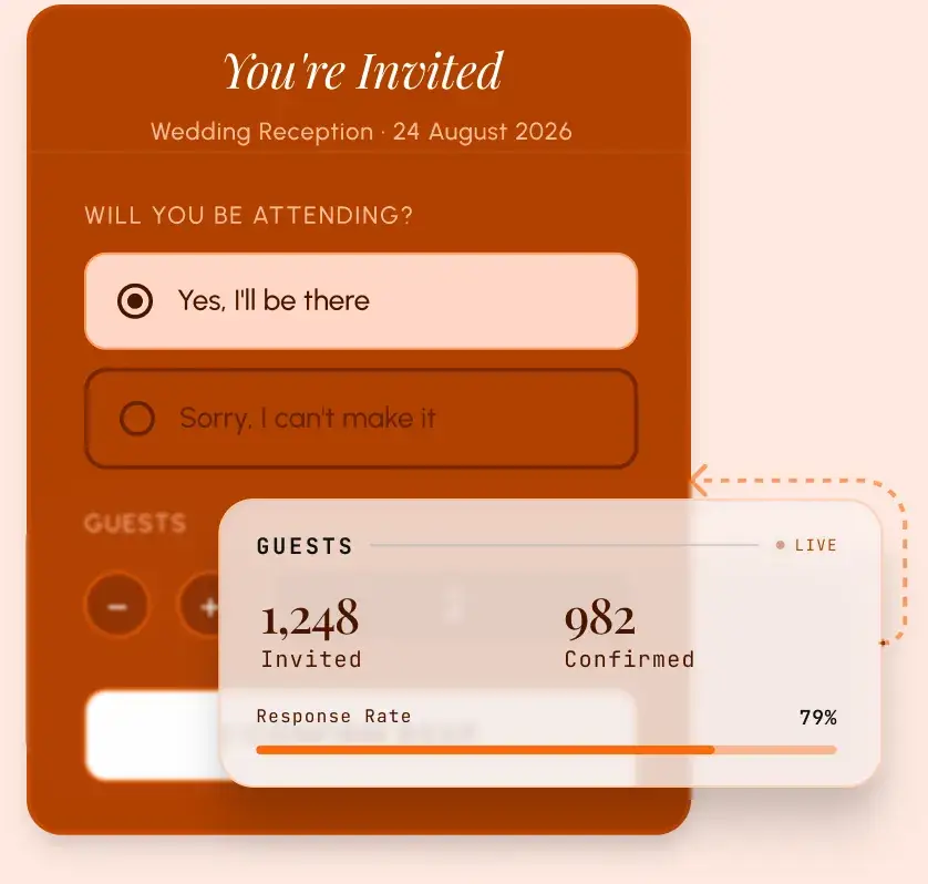 RSVP card for a wedding reception with invited and confirmed guest counts