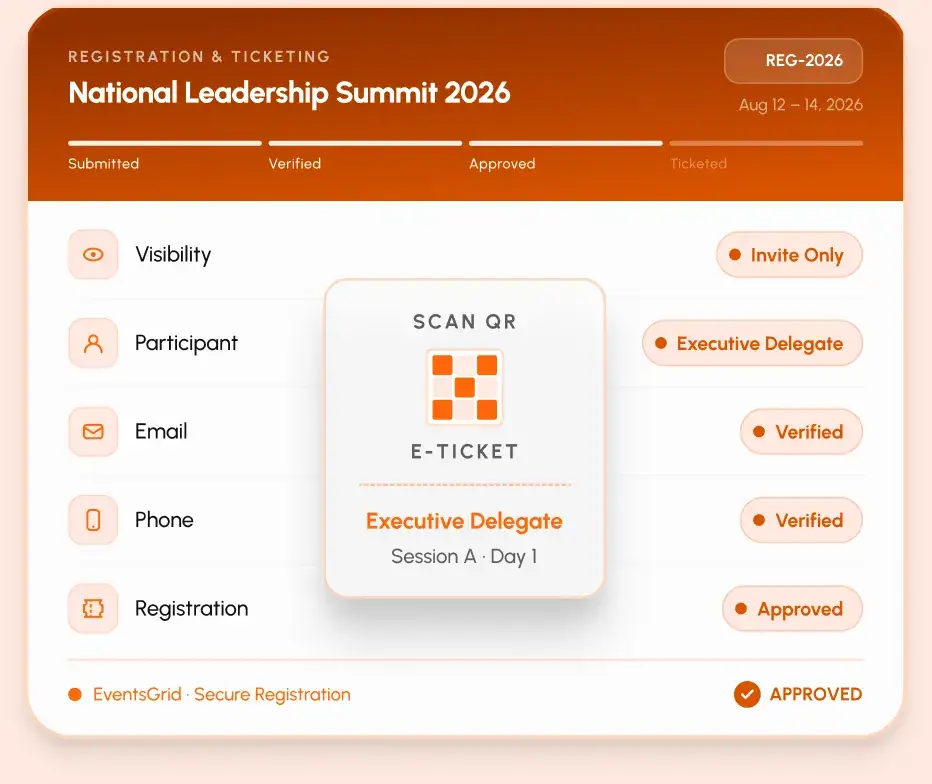 Invite-only registration for a national leadership summit with verified participant details