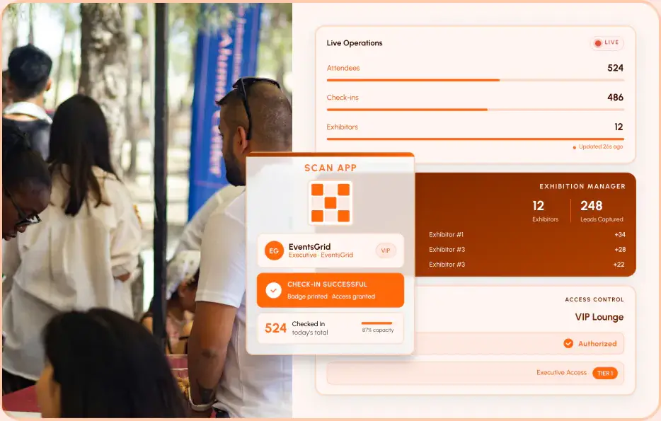 Live operations with attendee, check-in and exhibitor counts, a successful ScanPoint check-in and VIP lounge access authorized