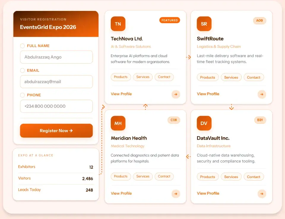 Exhibitor registration form beside a directory of exhibitor business profiles
