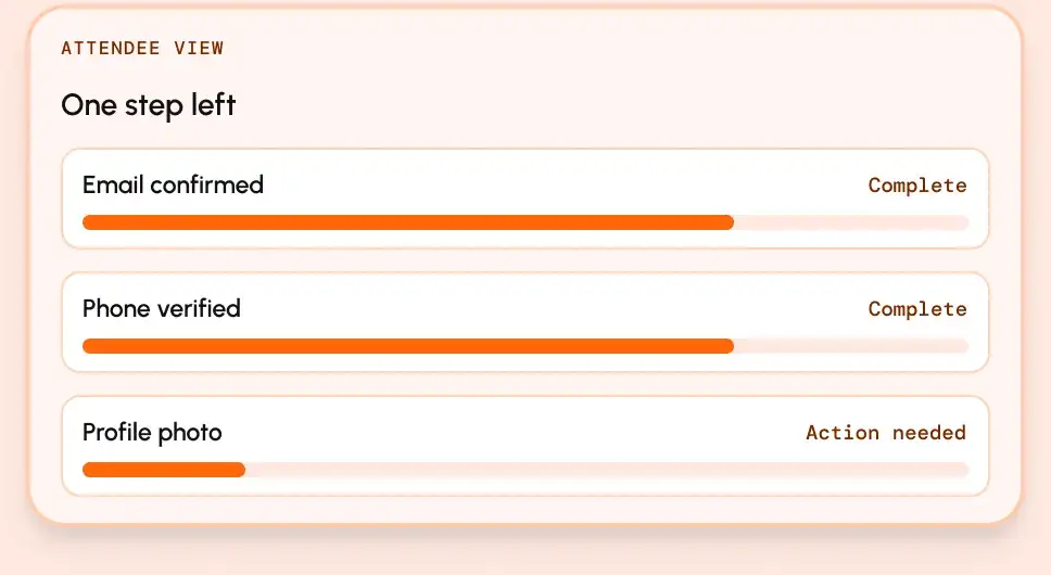 Attendee view with one step left: email and phone complete, profile photo needs action.